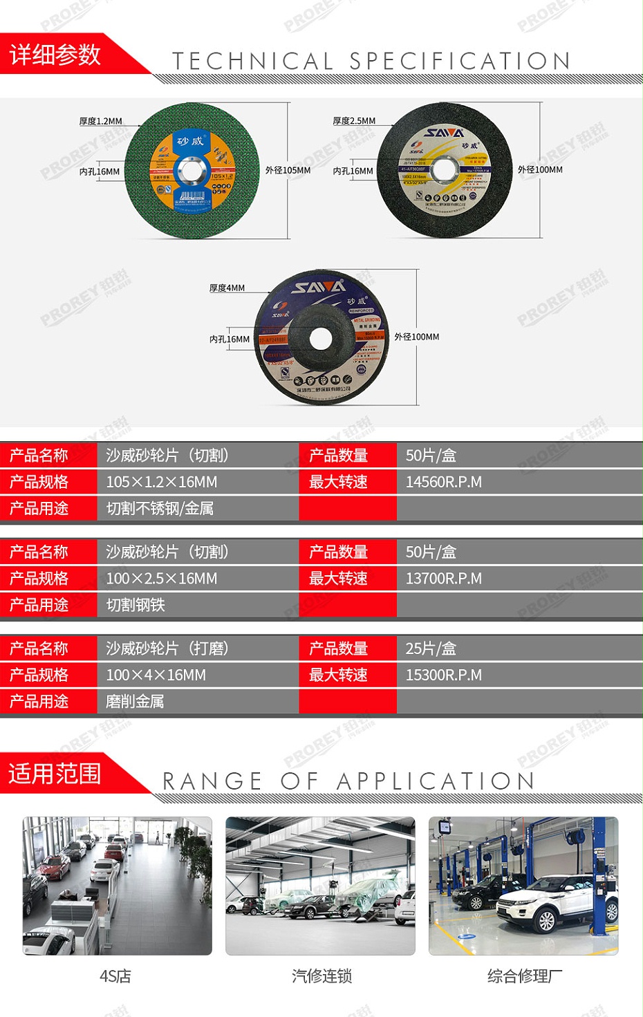 GW-130971807-LOCAL 100x2.5x16(一盒50片) 沙威砂輪片(切割)-2