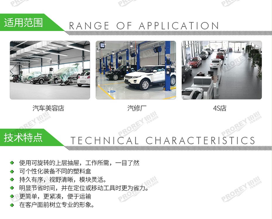 GW-140060416-費(fèi)斯托 499901 事事坦存儲(chǔ)箱SYS-StorageBox-2