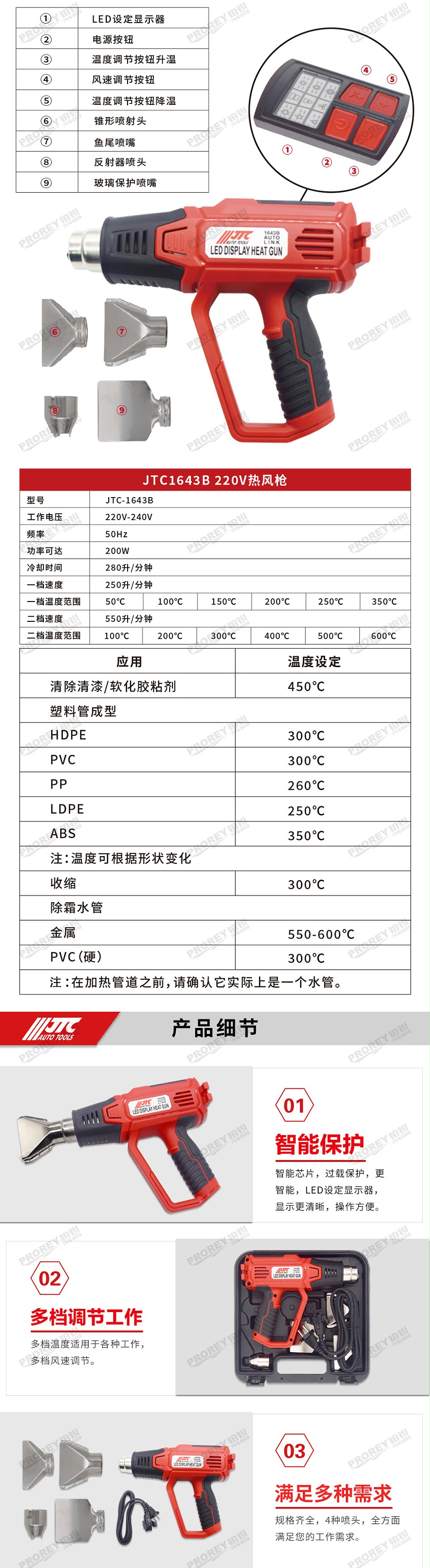 GW-130040726-JTC-1643B-熱風槍（220V） -2