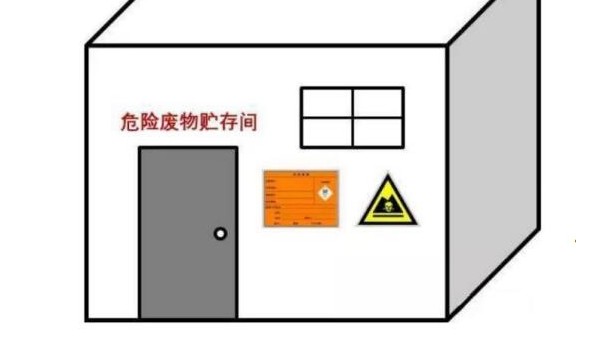 4S店/汽修廠危廢房要求