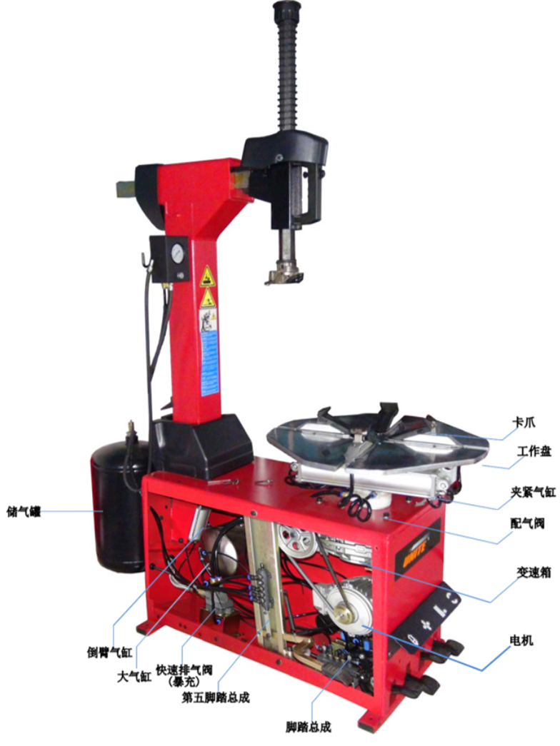 倒臂機(jī)型汽車拆胎機(jī)的機(jī)器內(nèi)部結(jié)構(gòu)圖解