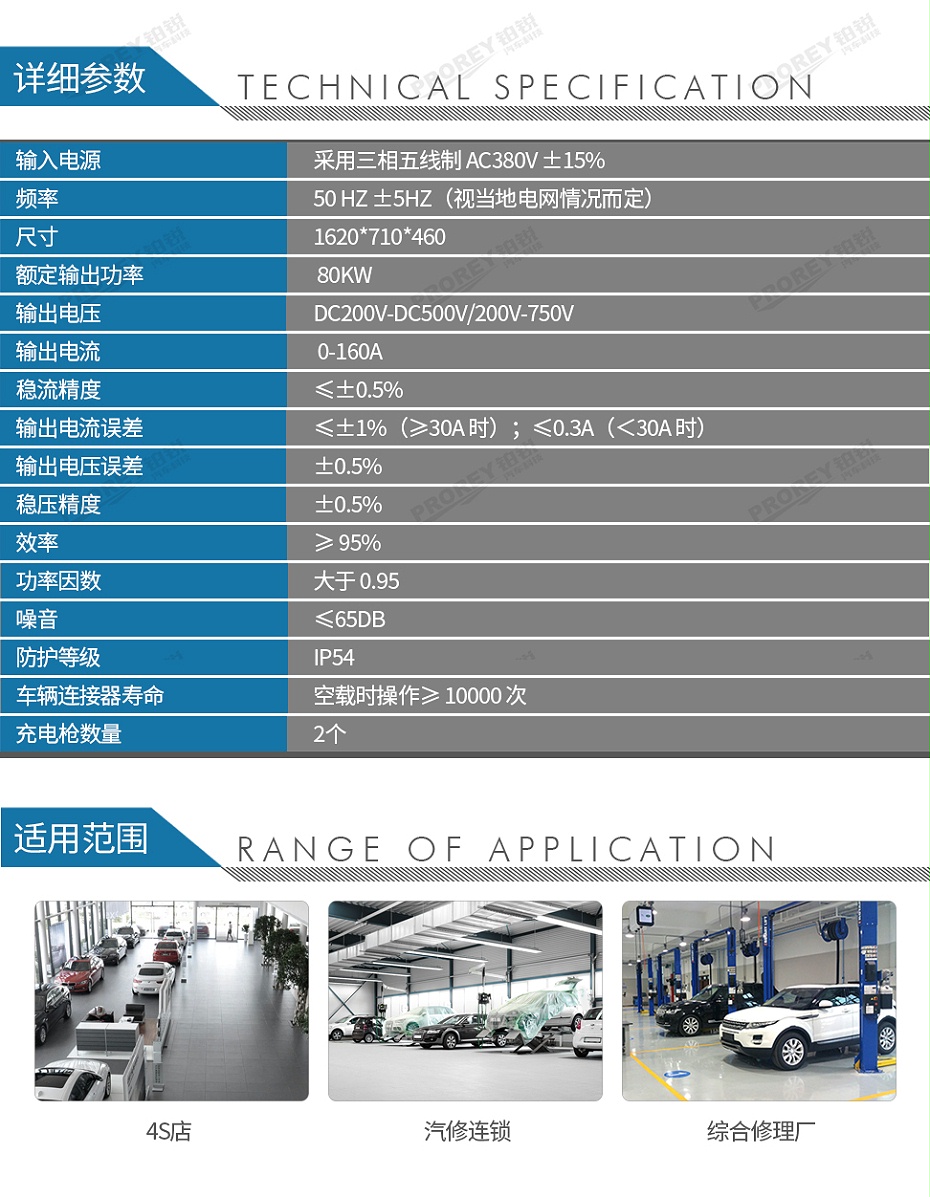 GW-200020012-愛普拉 EVSED80A-2Q 80KW直流充電樁(雙槍)-2