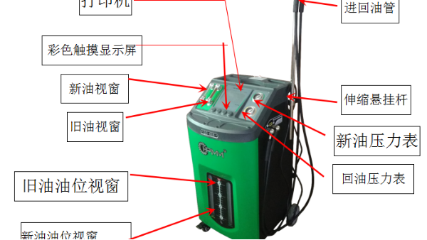 使用自動(dòng)變速箱換油器的優(yōu)點(diǎn)