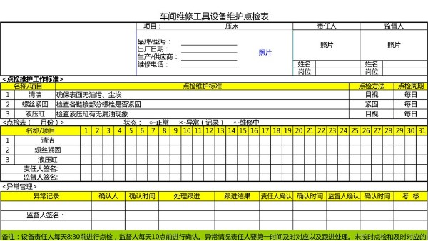 汽車4S店-手動叉車 設(shè)備維護(hù)點(diǎn)檢表