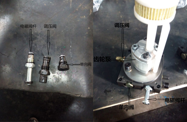 圖片4-檢查齒輪泵、調(diào)壓閥、啟動緩沖閥是否損壞