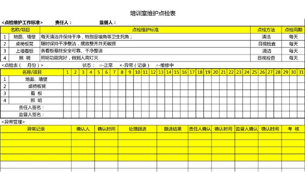 汽車(chē)4S店-培訓(xùn)室 維護(hù)點(diǎn)檢表