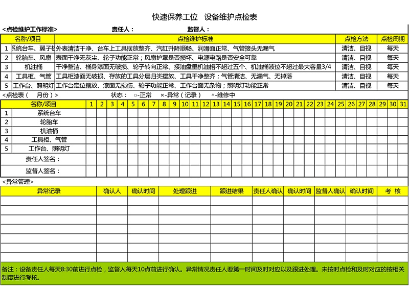 28.快保工位設(shè)備