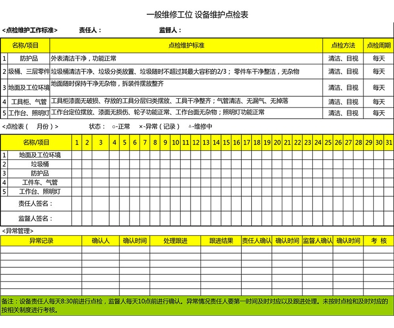 3.一般維修工位設(shè)備_01