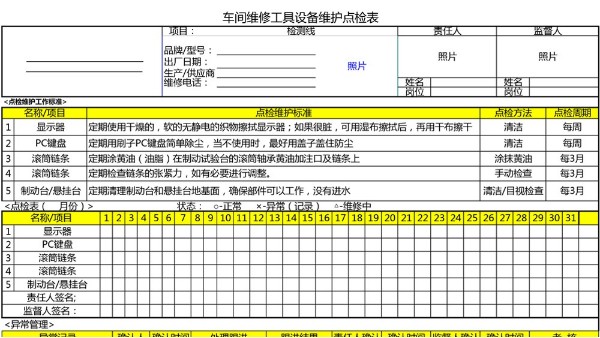 汽車4S店-檢測(cè)線 設(shè)備維護(hù)點(diǎn)檢表