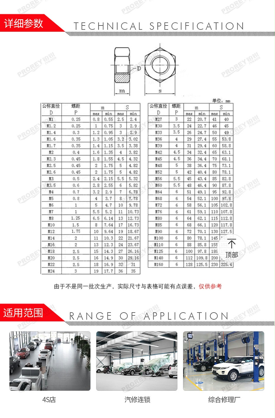 GW-130971894-LOCAL 六角螺母-2