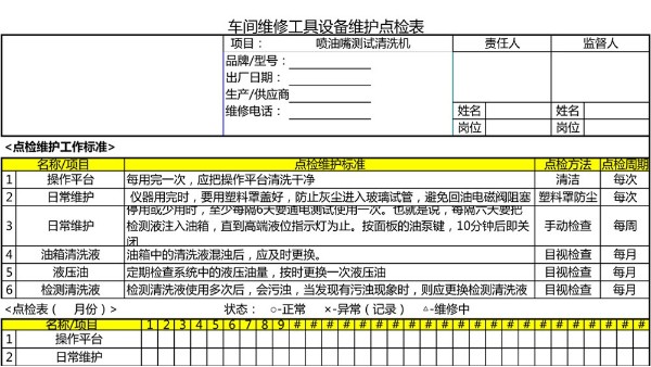 汽車(chē)4S店-噴油嘴測(cè)試清洗機(jī) 設(shè)備維護(hù)點(diǎn)檢表