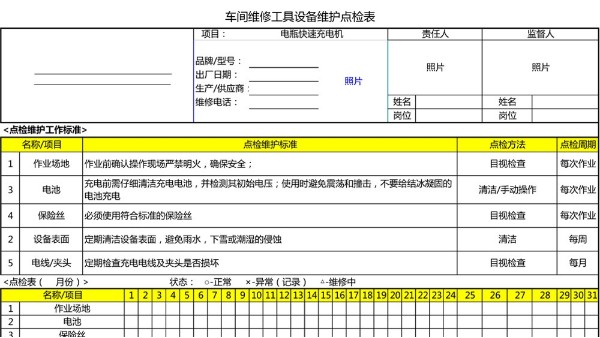 汽車(chē)4S店-電瓶快速充電機(jī) 設(shè)備維護(hù)點(diǎn)檢表