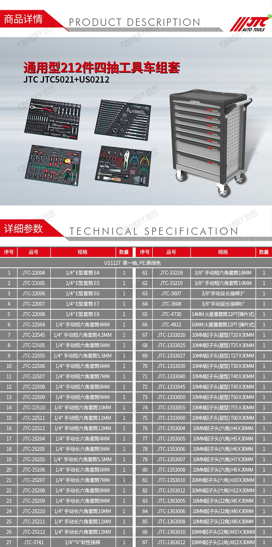 GW-130032475-JTC 通用型212件四抽工具車組套-1