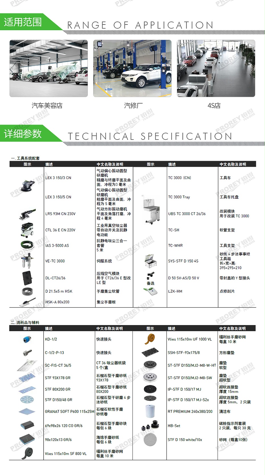 GW-140060076-費(fèi)斯托 汽車標(biāo)準(zhǔn)配套二A 無塵干磨套包DSS-IIA Automotive-Dry Sanding Set IIA-TC 3000-2