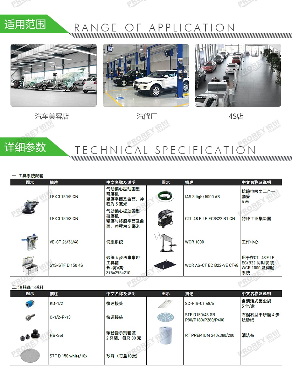 GW-140060076-費(fèi)斯托 汽車鋁材打磨配套 鋁材打磨套包Automotive-Aluminum Sanding Set-2