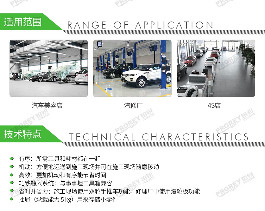 GW-140060423-費斯托 498660 事事坦手推車RS SYS 1-5-2