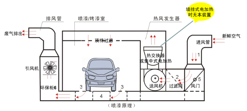 圖片1