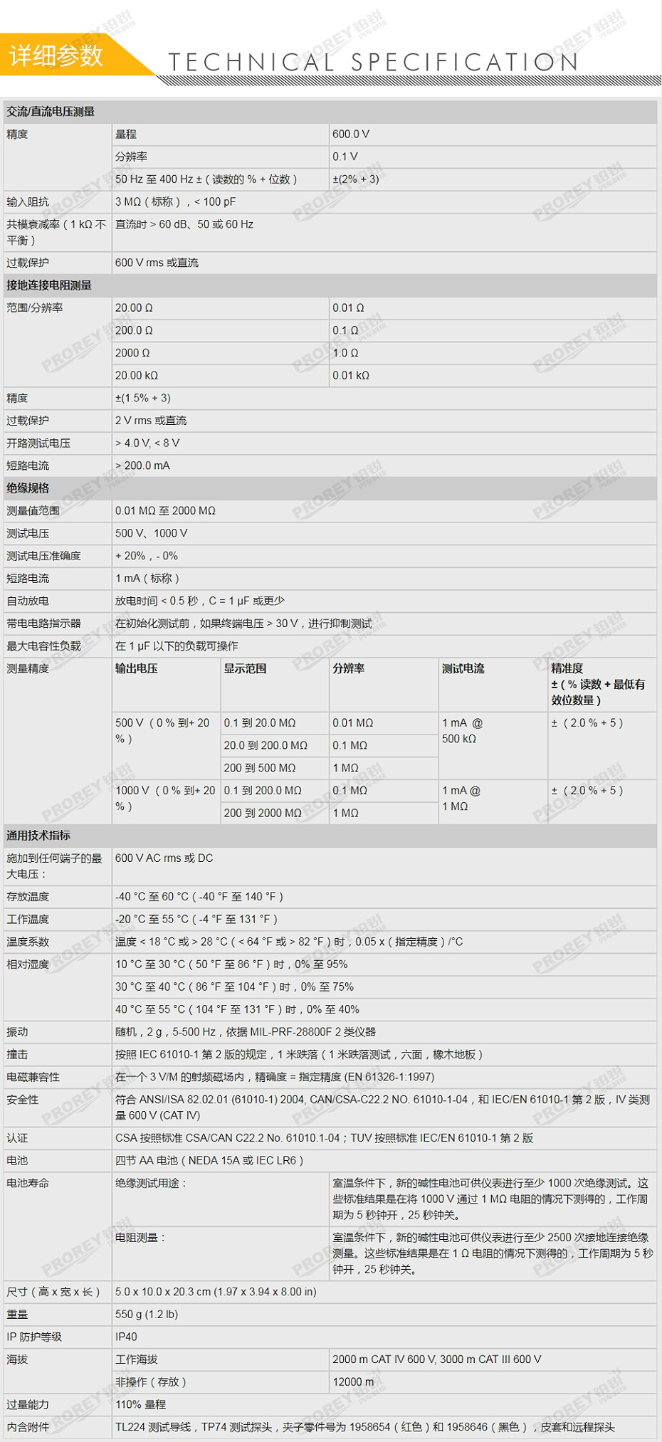 GW-120030020-FLUKE 福祿克 1503 絕緣電阻測(cè)試儀-2