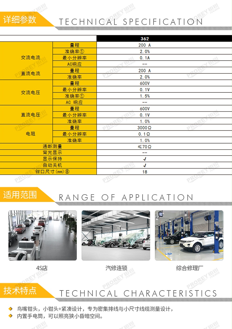 GW-200060005-FLUKE 福祿克 F362 鉗式電流表-2