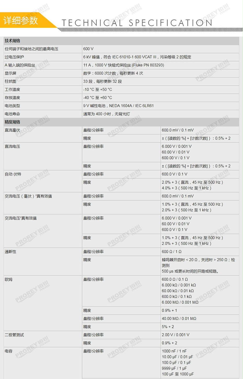 GW-120030011-FLUKE 福祿克 117C 非接觸式電壓測量萬用表-2