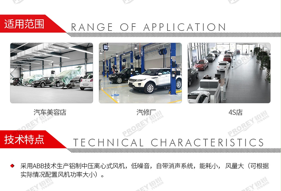 GW-190080010-峰慎 FS-F1100160W0 1.1KW鋁制風(fēng)機(jī)（出風(fēng)口徑?160mm-380V）-2