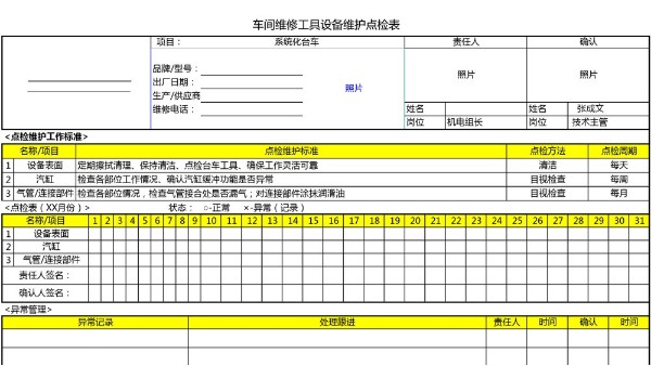 汽車4S店-系統(tǒng)化臺車 維護點檢表