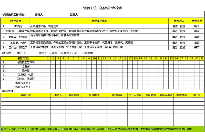 33.廢棄抽排系統(tǒng)