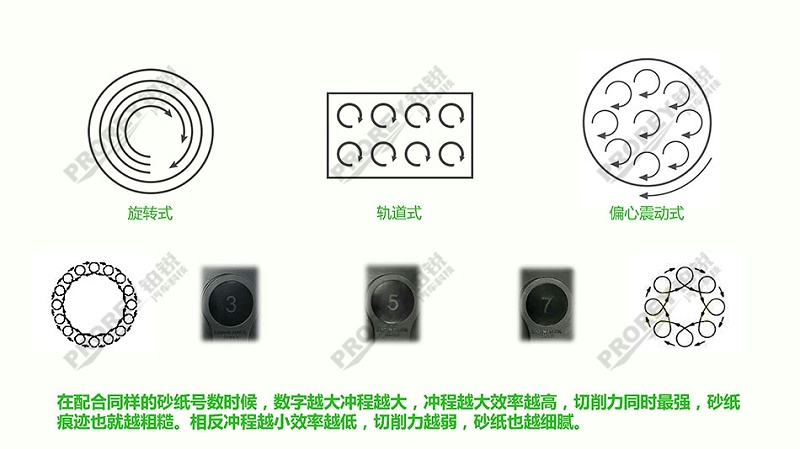 高性價(jià)比無(wú)塵干磨系統(tǒng)方案1_頁(yè)面_06