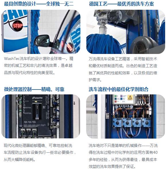 SoftWash 龍門(mén)式洗車(chē)設(shè)備介紹 