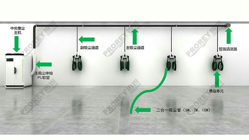 高性價(jià)比無(wú)塵干磨系統(tǒng)方案1_頁(yè)面_32