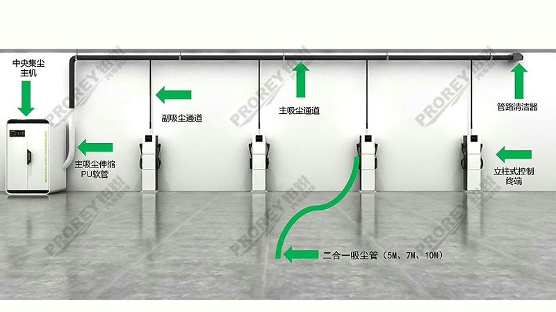 高性價(jià)比無(wú)塵干磨系統(tǒng)方案1_頁(yè)面_31