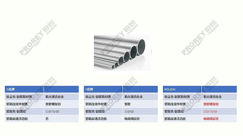 高性價(jià)比無(wú)塵干磨系統(tǒng)方案1_頁(yè)面_30