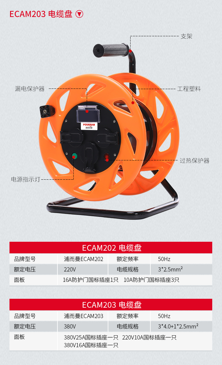 ECAM202 ECAM203電纜盤(pán)_06