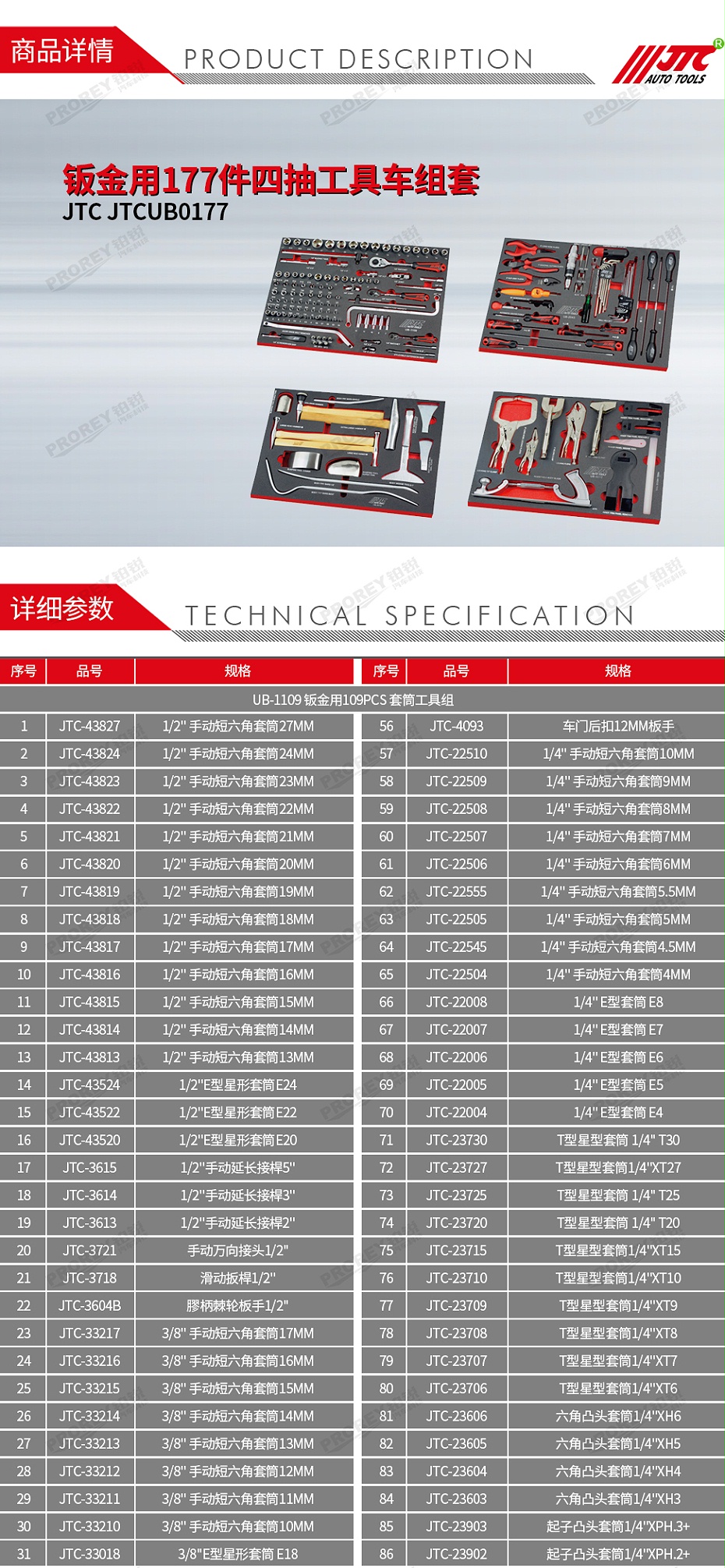 GW-130030197-JTC 鈑金用177件四抽工具車組套-1