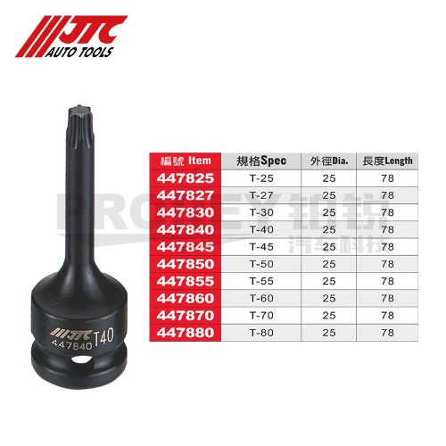 JTC447825 1/2英寸氣動(dòng)中長星型凸套筒78L T25