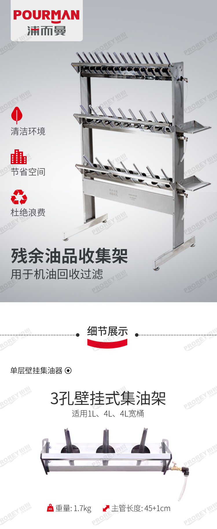 GW-170020063-POURMAN浦而曼 三層39孔（13+13+13） 殘余油品收集架殘油架-1