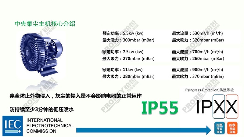 高性價比無塵干磨系統(tǒng)方案1_頁面_21
