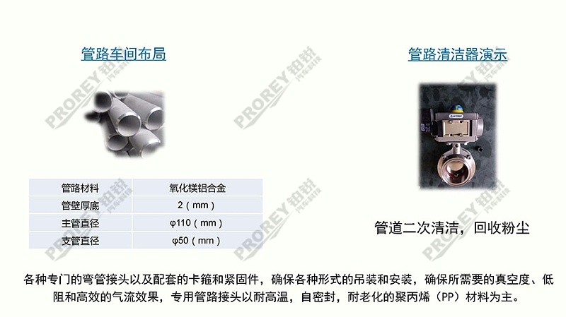 高性價比無塵干磨系統(tǒng)方案1_頁面_27