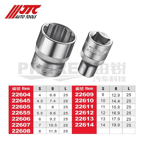 JTC 22604 1/4英寸手動套筒 -4mm 12PT