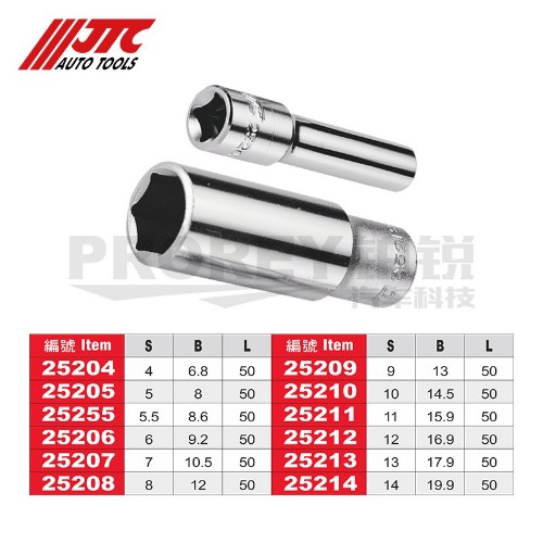 JTC 25204 1/4英寸 手動長六角套筒4mm
